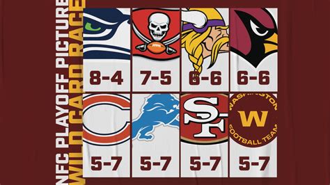 wild card race in the nfc|nfc wild card game.